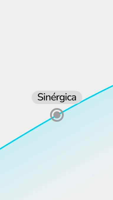 Fase Sinérgica do Protocolo 180D