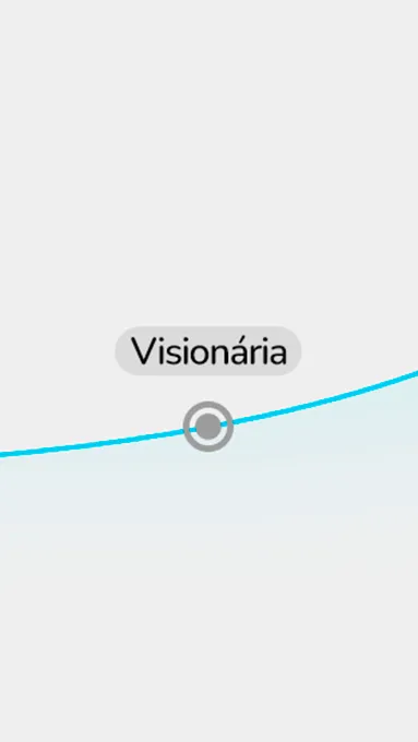 Fase Visionária do Protocolo 180D